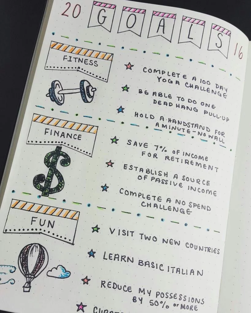 bullet journal inspire bullet journal inspire