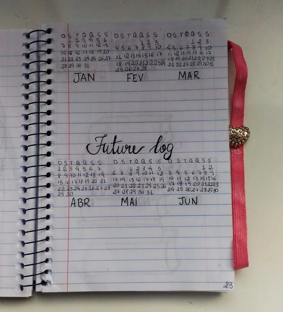 coleções bullet journal coleções bullet journal