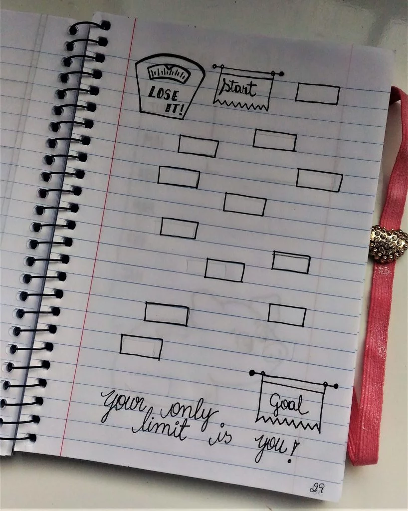 Meu bullet journal Meu bullet journal