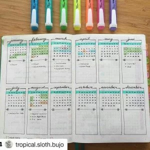 bullet journal inspire bullet journal inspire