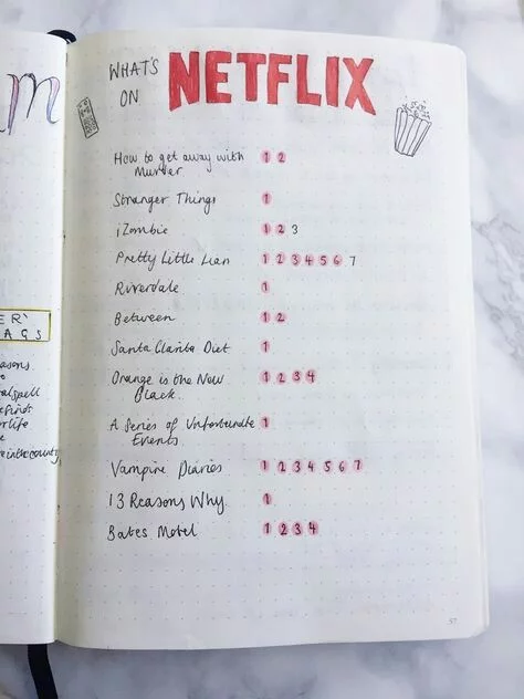 Bullet Journal para você começar o ano produtivo 31 d616c36656ef5fcc0b981c4f5e3802f6 - Ta chick