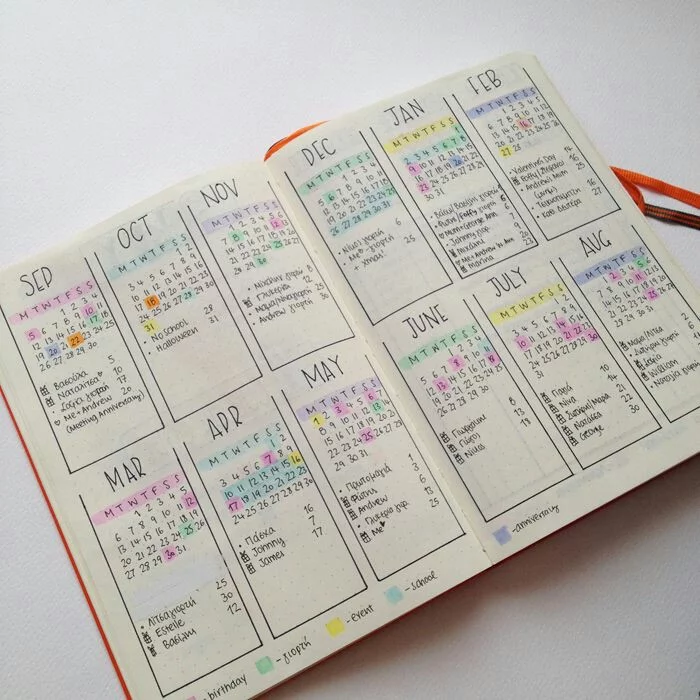 bullet journal bullet journal
